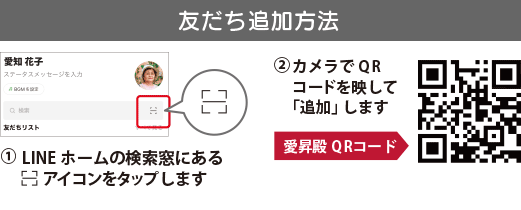 LINE友だち追加方法
