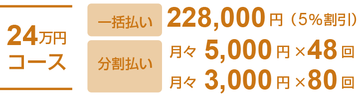 互助会24万円コース：一括払い228,000円(5%割引）／分割払い 月々5,000円×48回払い／月々3,000円×80回払い