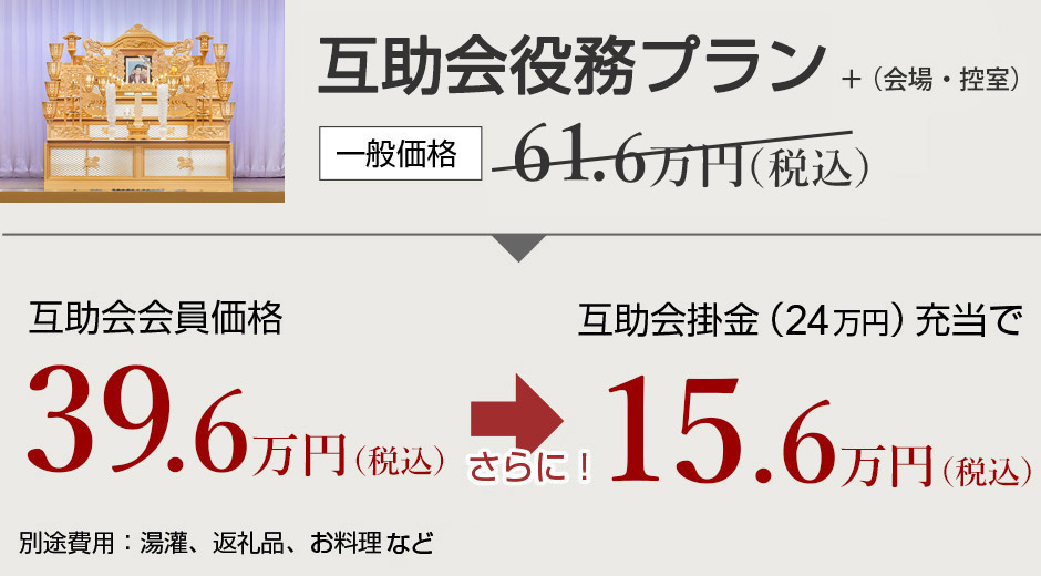 互助会役務プラン　一般価格61.6万円　互助会会員価格39.6万円　さらに互助会掛金24万円充当で15.6万円